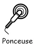 Meuleuse Ponceuse Soldes